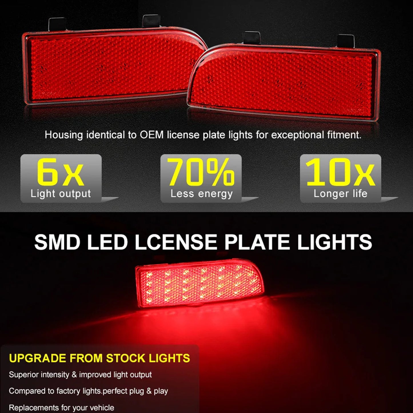 Red Lens LED Rear Bumper Reflector Brake Lights For 03-14 Mercedes-Benz Viano OEM#A6398260040, A6398260140, A6398260440, A6398260540