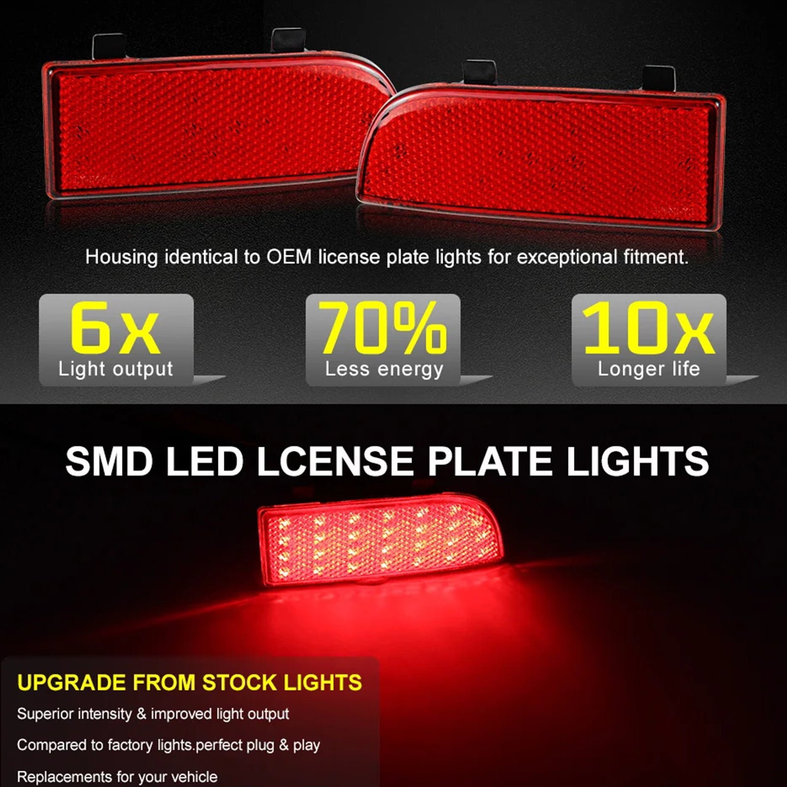 Red Lens LED Rear Bumper Reflector Brake Lights For 03-14 Mercedes-Benz Viano OEM#A6398260040, A6398260140, A6398260440, A6398260540