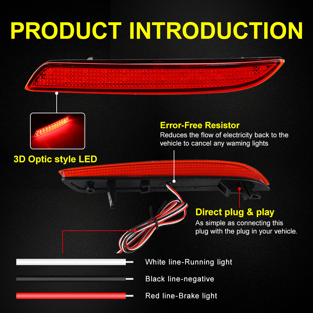2x Red Lens LED Bumper Reflector Tail Brake Light For Acura TSX Honda CR-Z/ Insight/CR-V OEM#HO1185103, HO1184103, 33505SLJ013, 33555SLJ013, 13461865