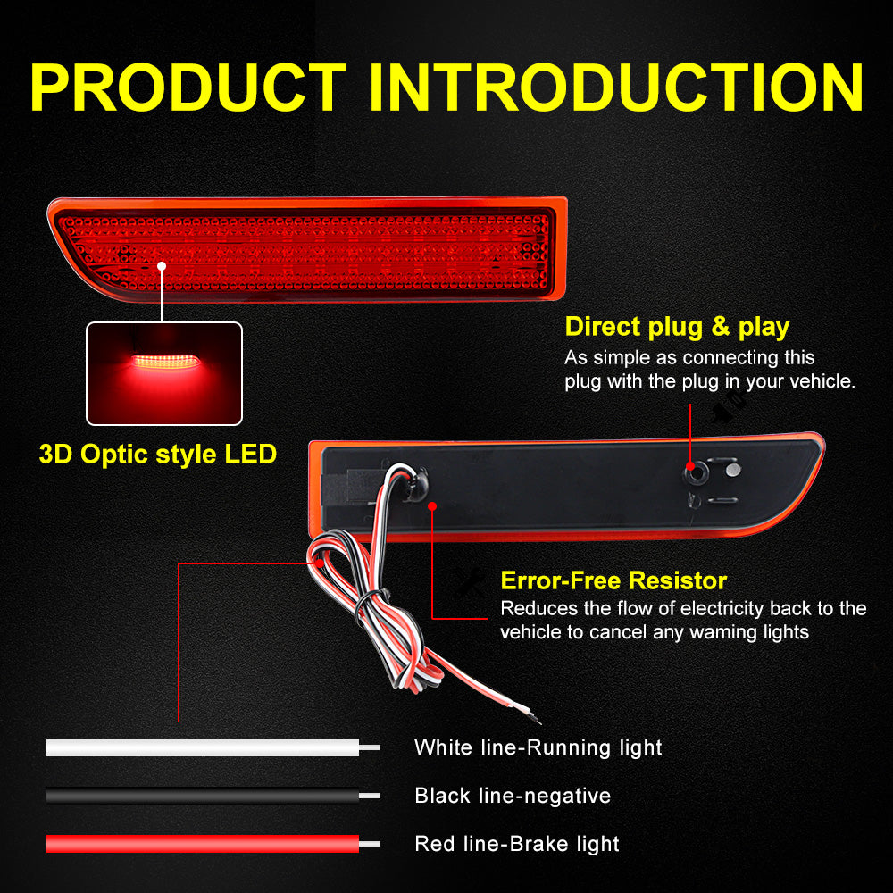 Red Lens 39-SMD LED Rear Bumper Reflector Tail Brake Light For 2008-2014 Scion xD/2006-2012 Toyota RAV4