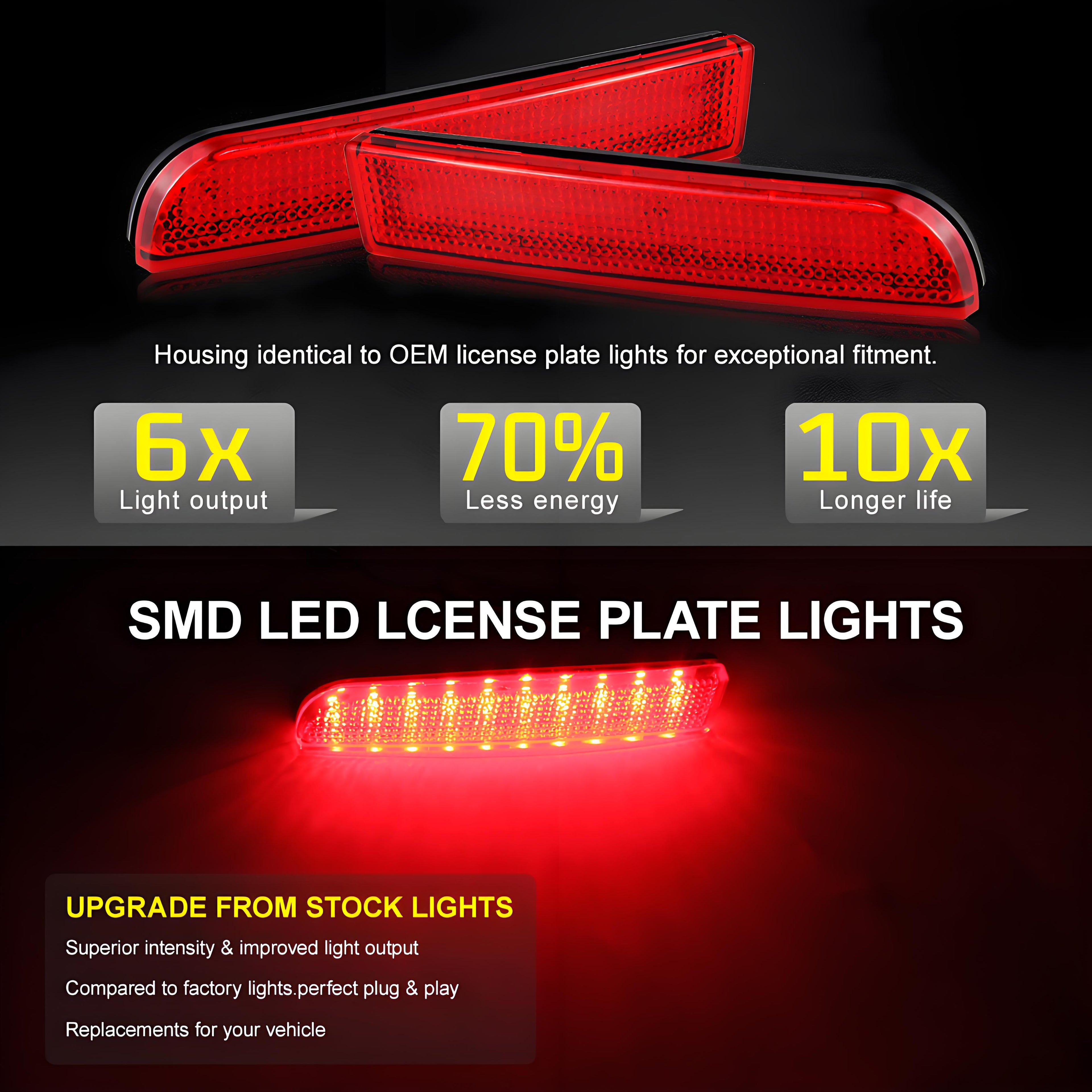 For 2008-2017 Mitsubishi Lancer EVO 2x Red Lens LED Bumper Reflect Brake Light Lamps