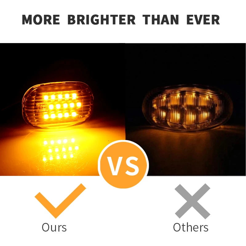 2x Clear Lens Amber LED Signal Side Marker Lights For 1993 - 1998 Toyota Supra/1994 - 2005 Toyota Celica/2000 - 2006 Toyota MR2 Spyder
