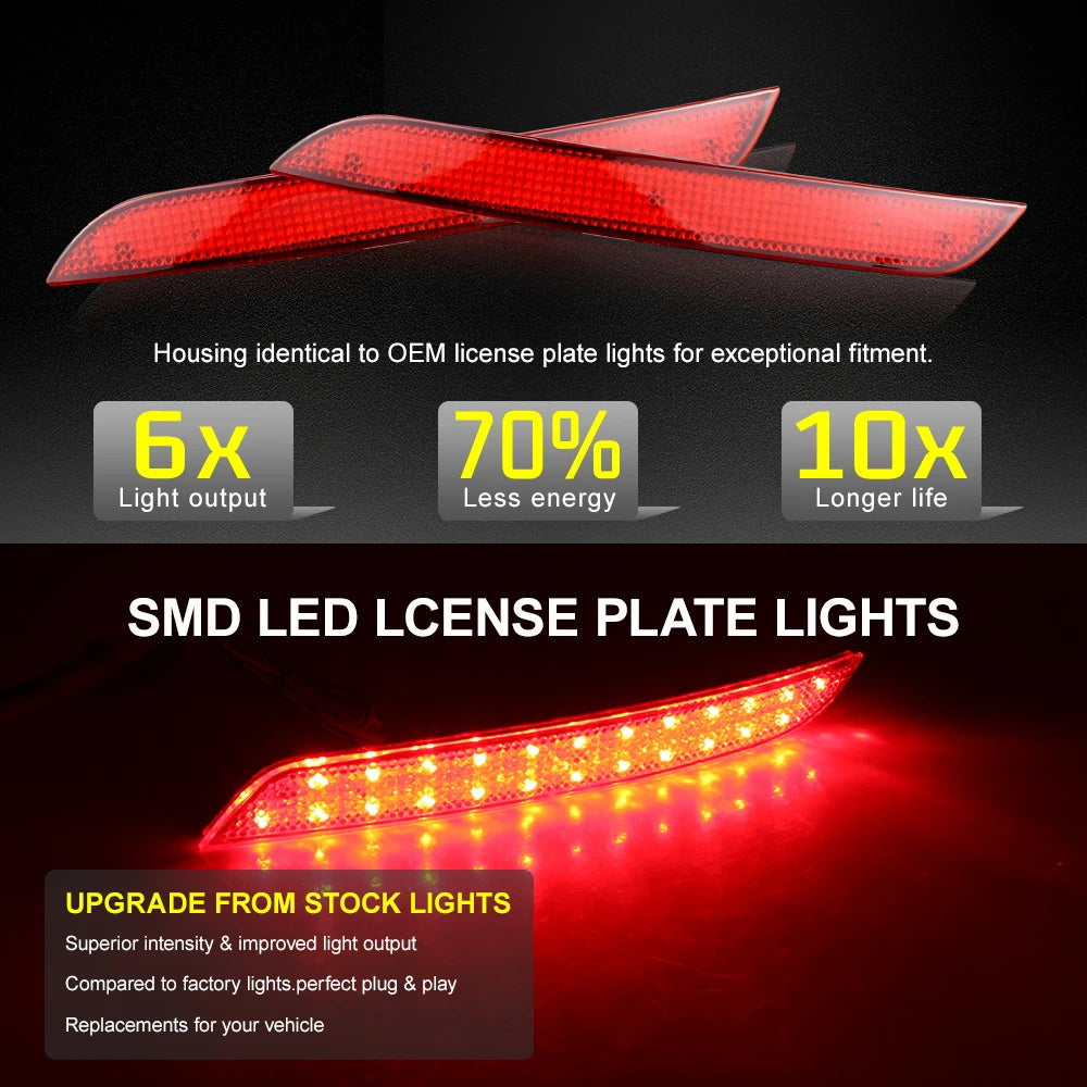For 2009-2013 BMW 520d 520i 525d 523i 530d 530i 535d Sedan SMD LED Rear Bumper Stop Brake Light Lamp